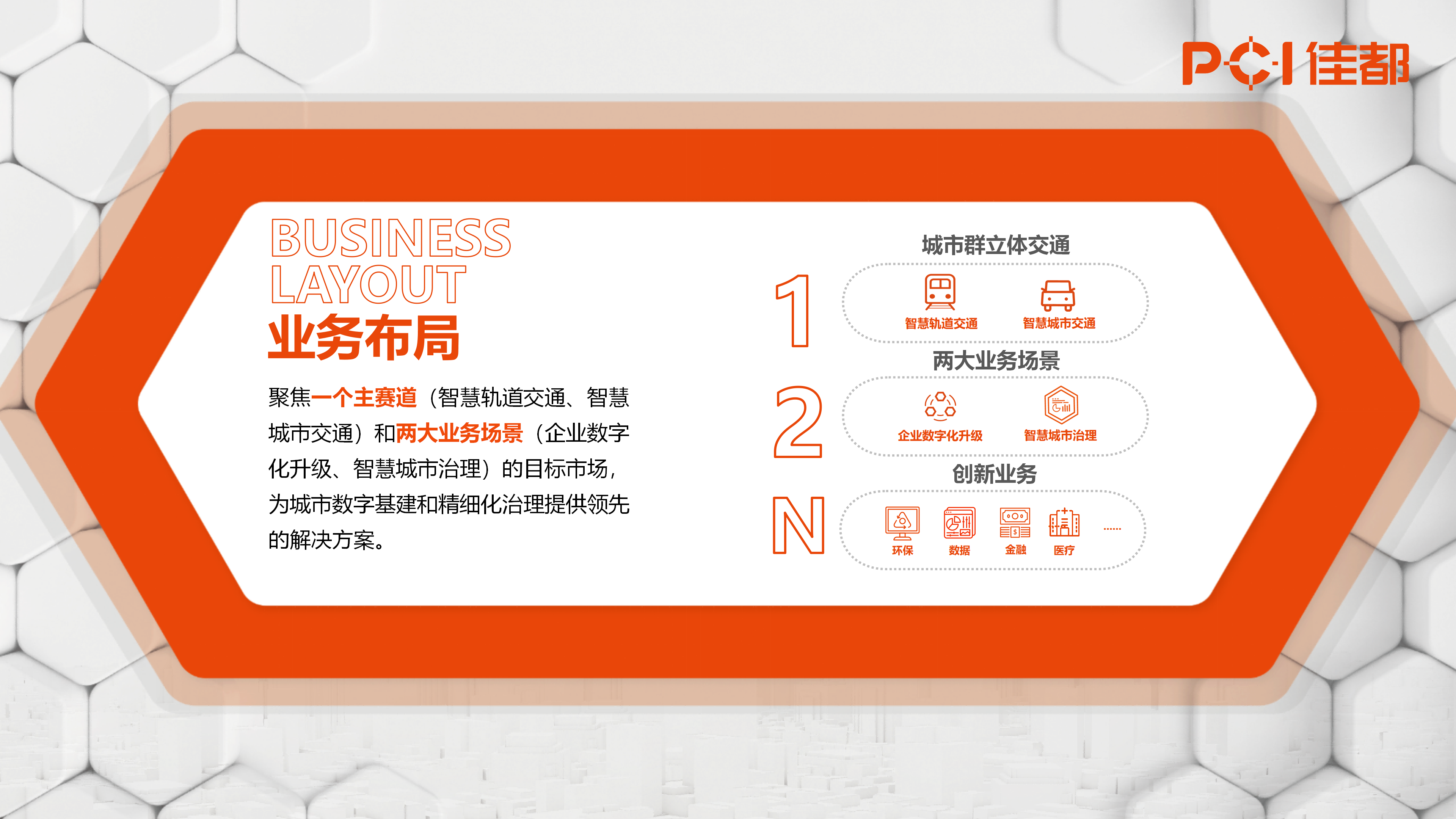 2024.07.01乐橙lc8科技集团介绍（原版）_17(1).png